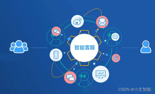 網(wǎng)站在線客服系統(tǒng)的運(yùn)營(yíng)管理與數(shù)據(jù)分析技巧